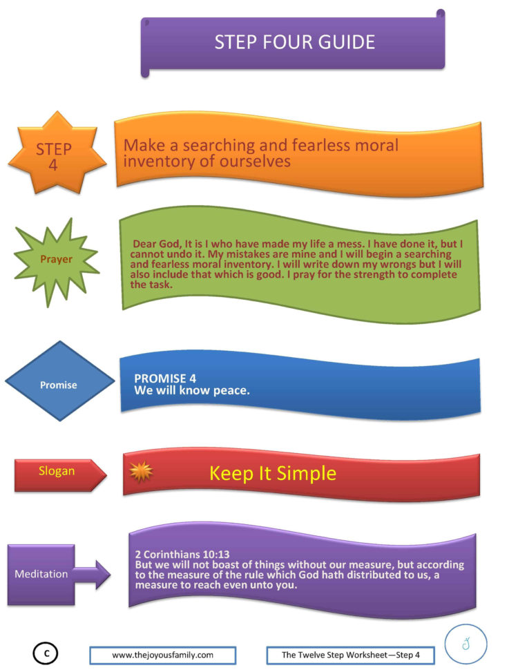 Searching And Fearless Step 4 The Work Begins  The Joyous