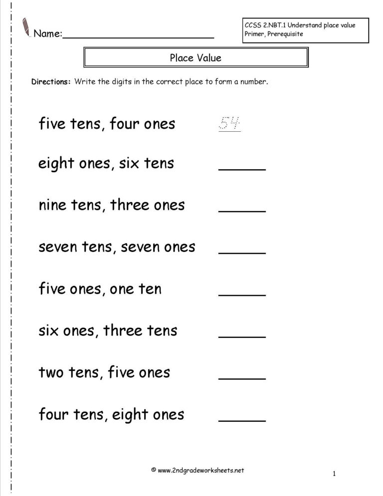 Business Math Critical Points And Values Worksheet