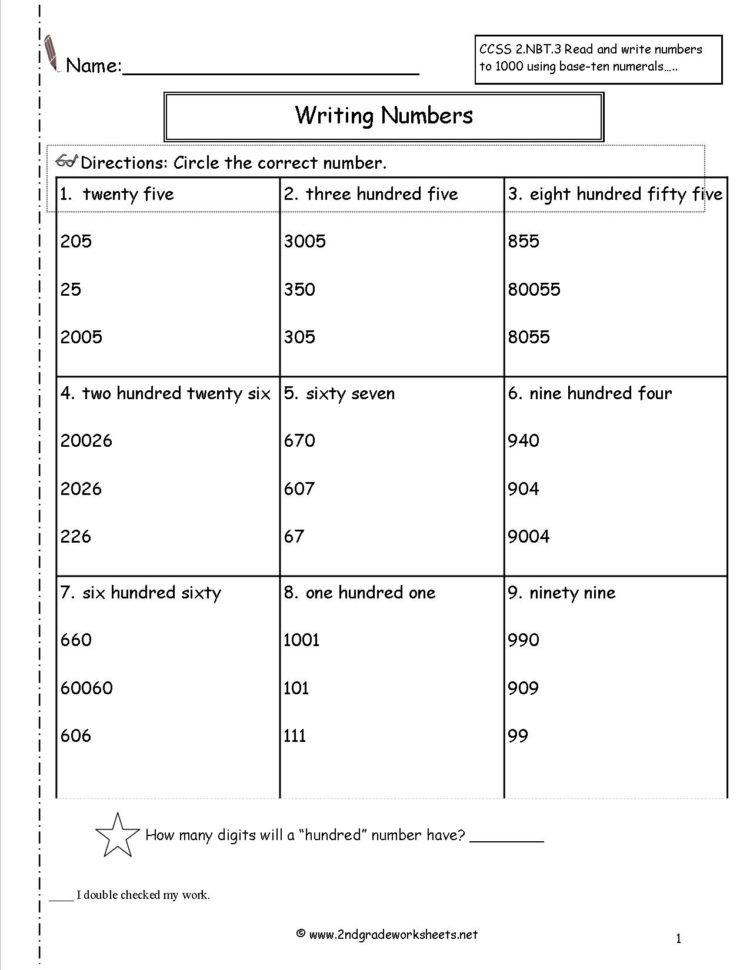 Second Grade Reading And Writing Numbers To 1000 Worksheets
