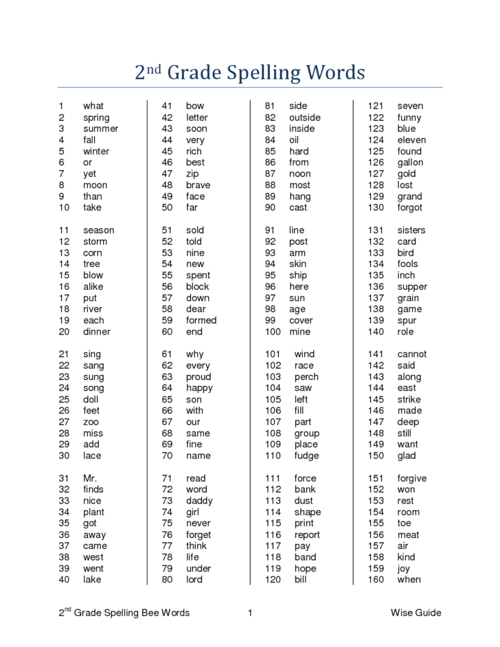 Spelling Word Worksheets
