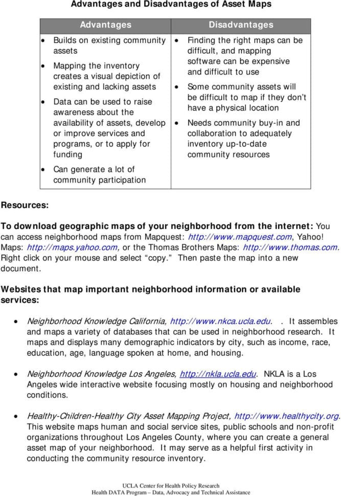 Section 1 Asset Mapping  Pdf Section 1 Asset Mapping  Pdf
