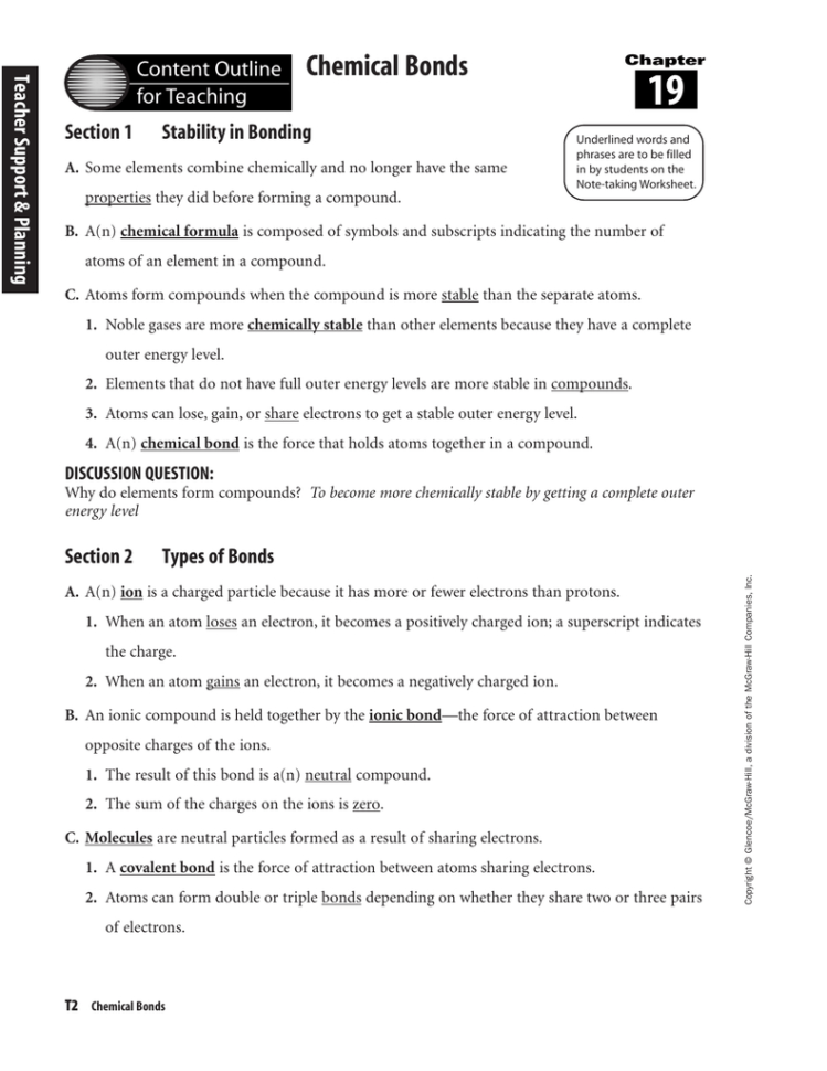 Section 1 Stability In Bonding