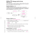 Section 151 Energy And Its Forms Ipls