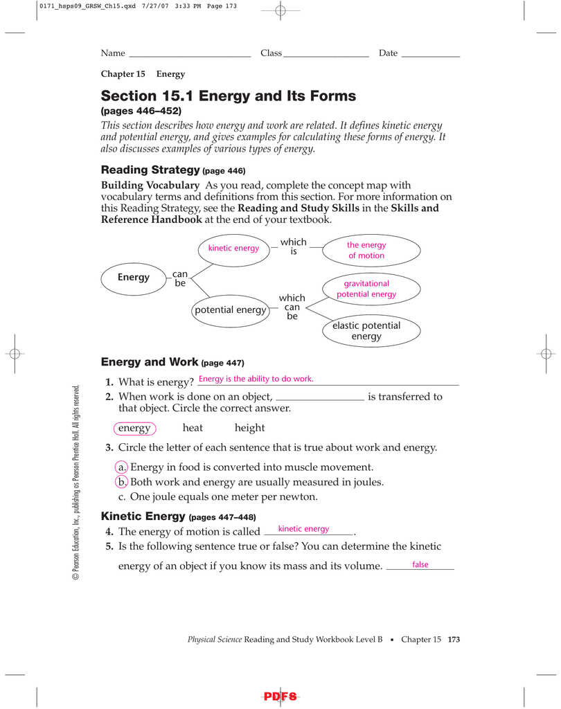 Section 151 Energy And Its Forms Ipls