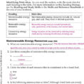 Section 151 Energy And Its Forms Pages   Pdf