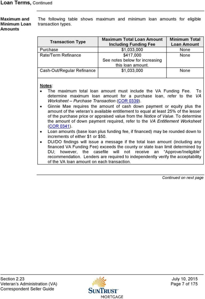 Section 223 Veterans Administration Va Loan Program  Pdf