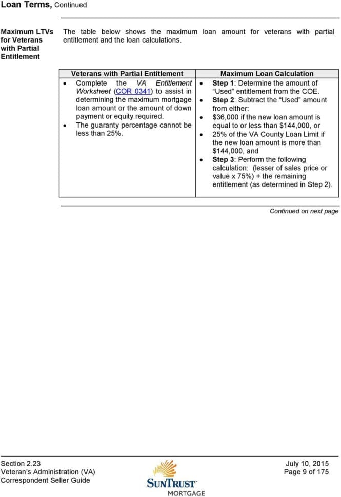 Section 223 Veterans Administration Va Loan Program  Pdf