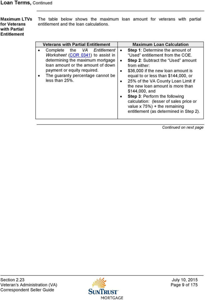 Section 223 Veterans Administration Va Loan Program  Pdf