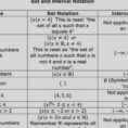 Section Domain And Range Interval Notation Worksheet Answers