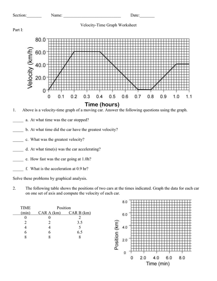 Section Name  Velocitytime Graph Worksheet
