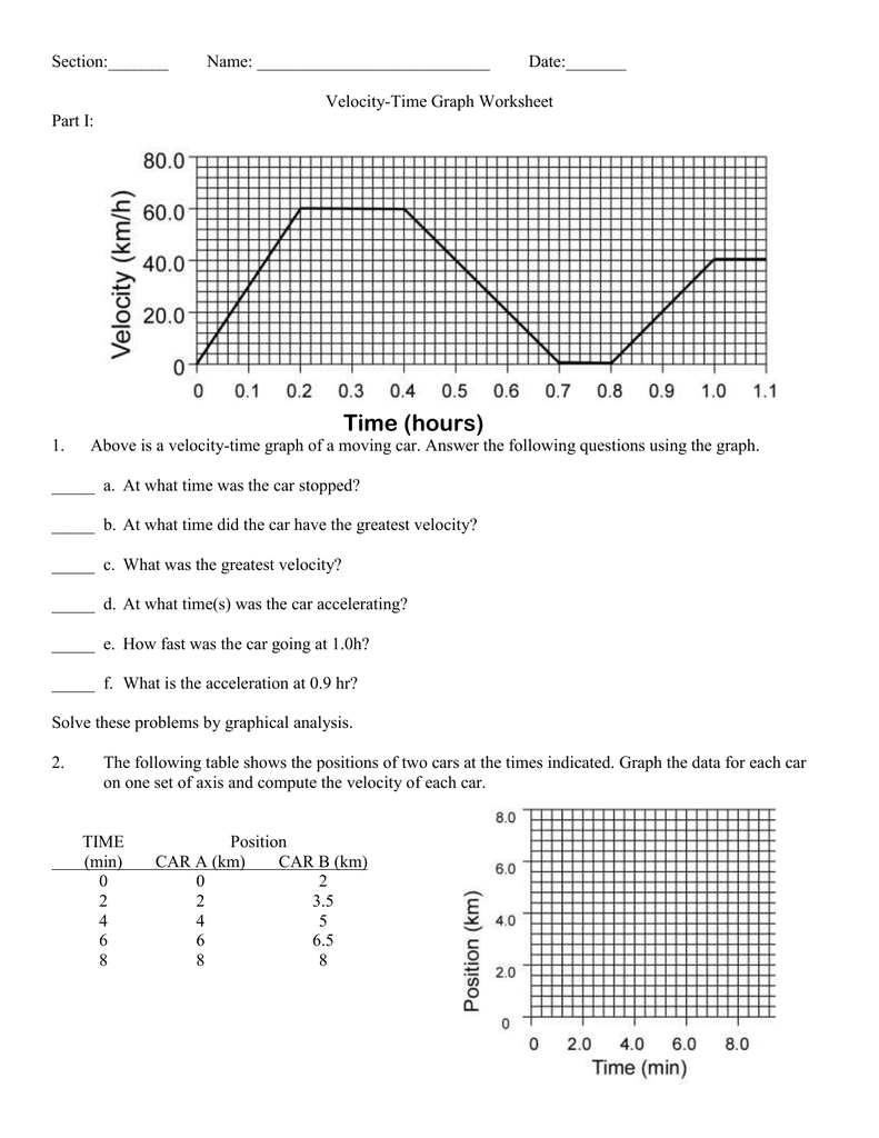 velocity-time-graph-worksheet-db-excel