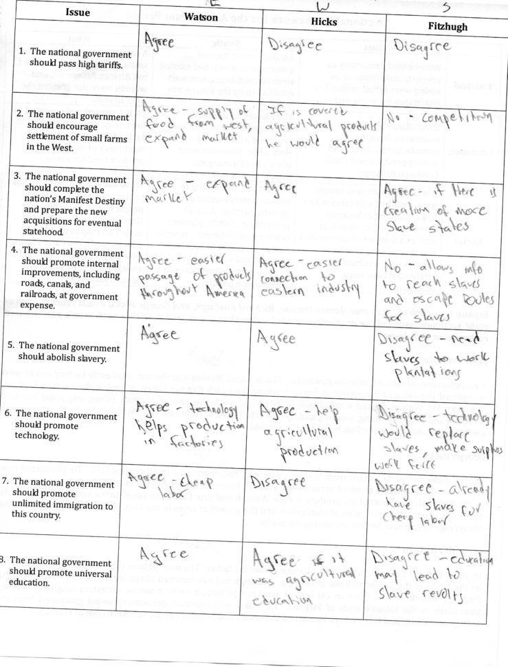 Sectional Framework During The Antebellum Period  Ap United Sectional Framework During The Antebellum Period  Ap United