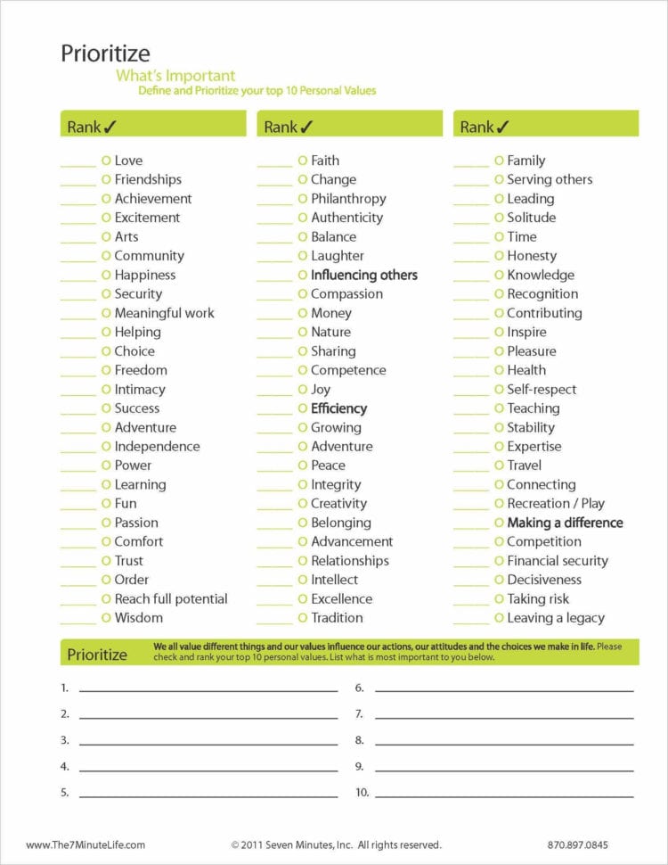 Self Compassion Worksheets