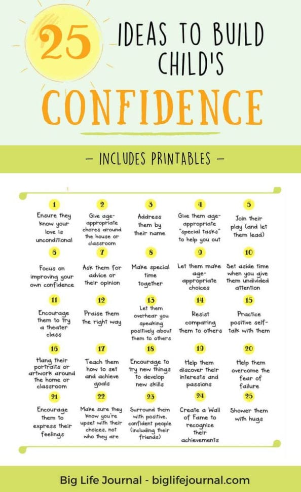 Self Confidence Building Exercises Building Self Confidence