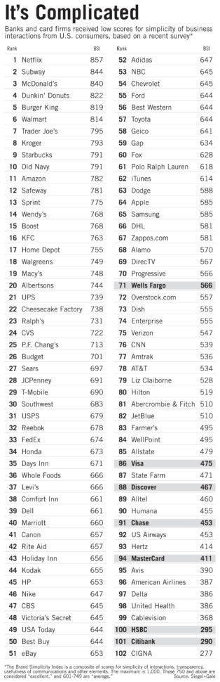 Self Esteem Therapy Worksheets  Worksheet