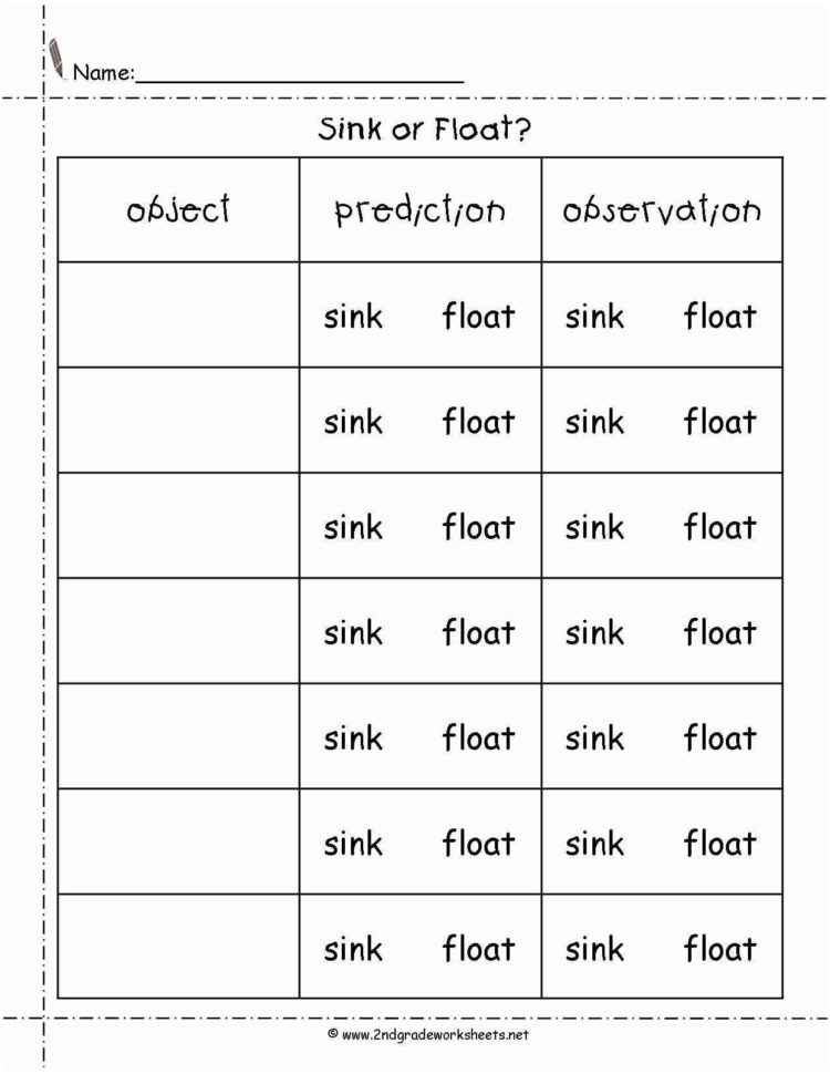 Self Esteem Therapy Worksheets  Worksheet