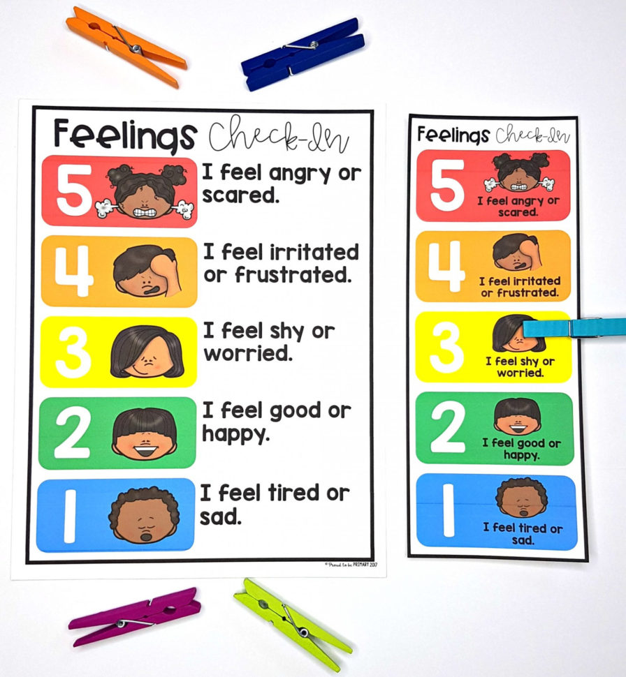 Selfregulation Skills Guaranteed To Help Your Students