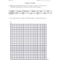 Semi Truck School Graphing Worksheets Middle School Science