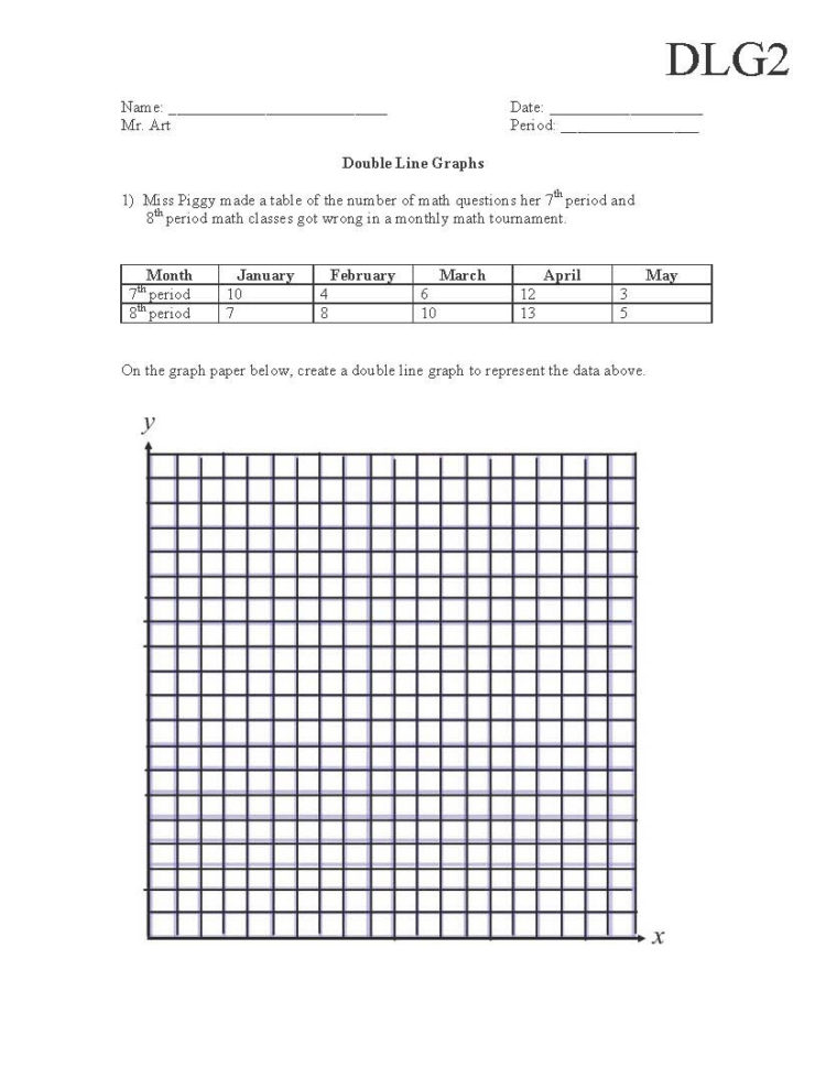 Semi Truck School Graphing Worksheets Middle School Science