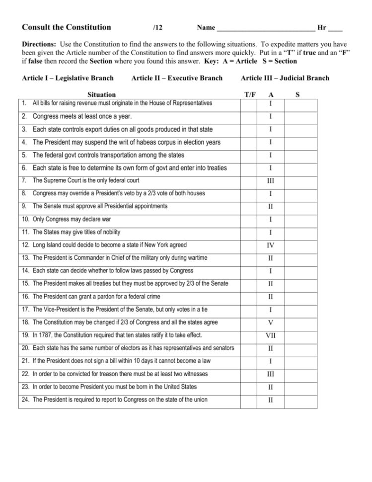 Senate Officer Meeting Items