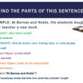 Sentence Parts And Patterns  Ppt Download