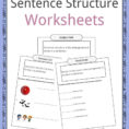 Sentence Structure Worksheets   Definition For Kids