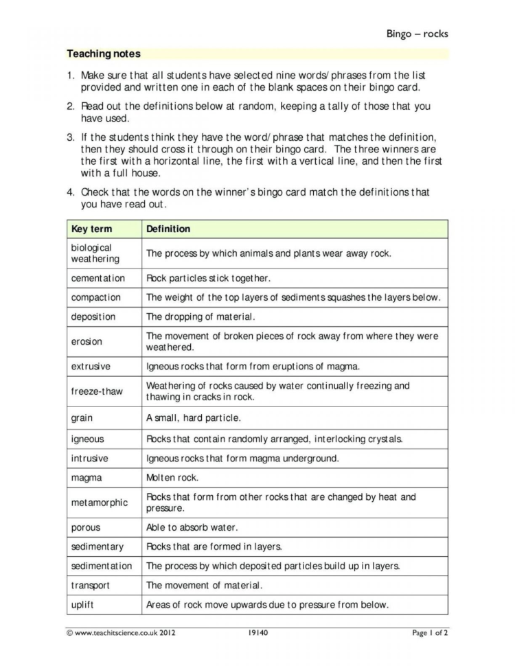 Sequences Worksheet Answers As Well As Chain Rule Practice