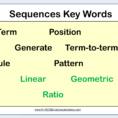 Sequences Worksheet Practice Questions  Cazoomy