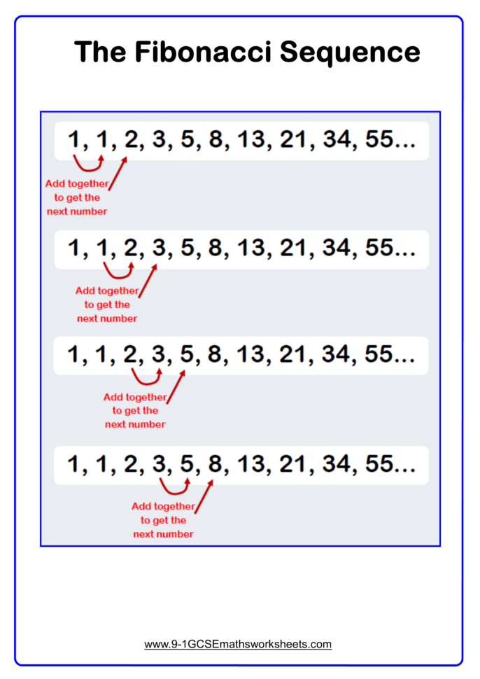 Sequences Worksheet Practice Questions  Cazoomy