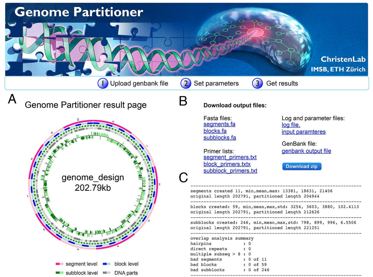 Sequencing The Steps Of Labor Worksheet Answers