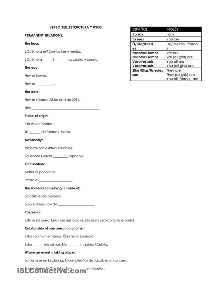Ser Estar Worksheet Best Text Structure Worksheets  Yooob