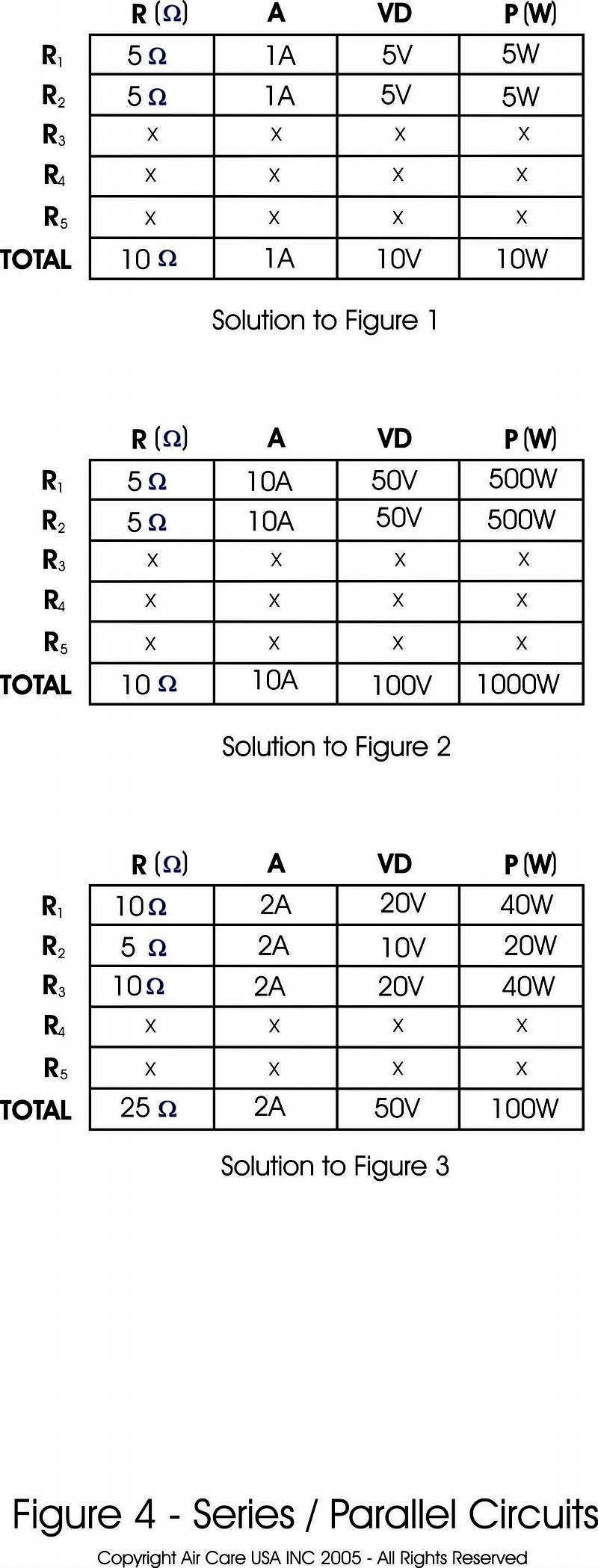 Series And Parallel Circuits Worksheet With Answers Along