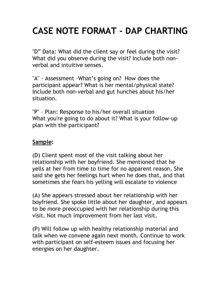 Setting Boundaries In Recovery Worksheets
