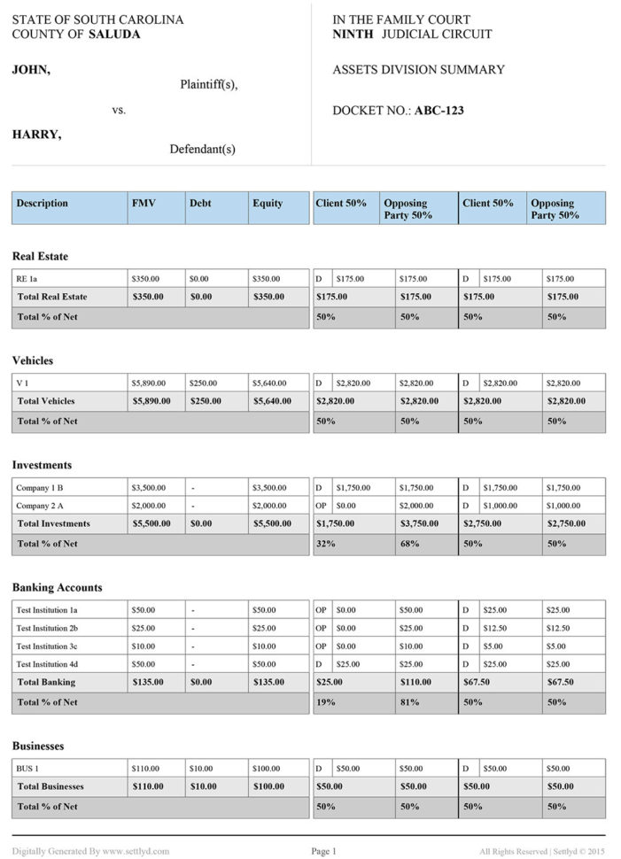 Settlyd  Cloud Based Web Application