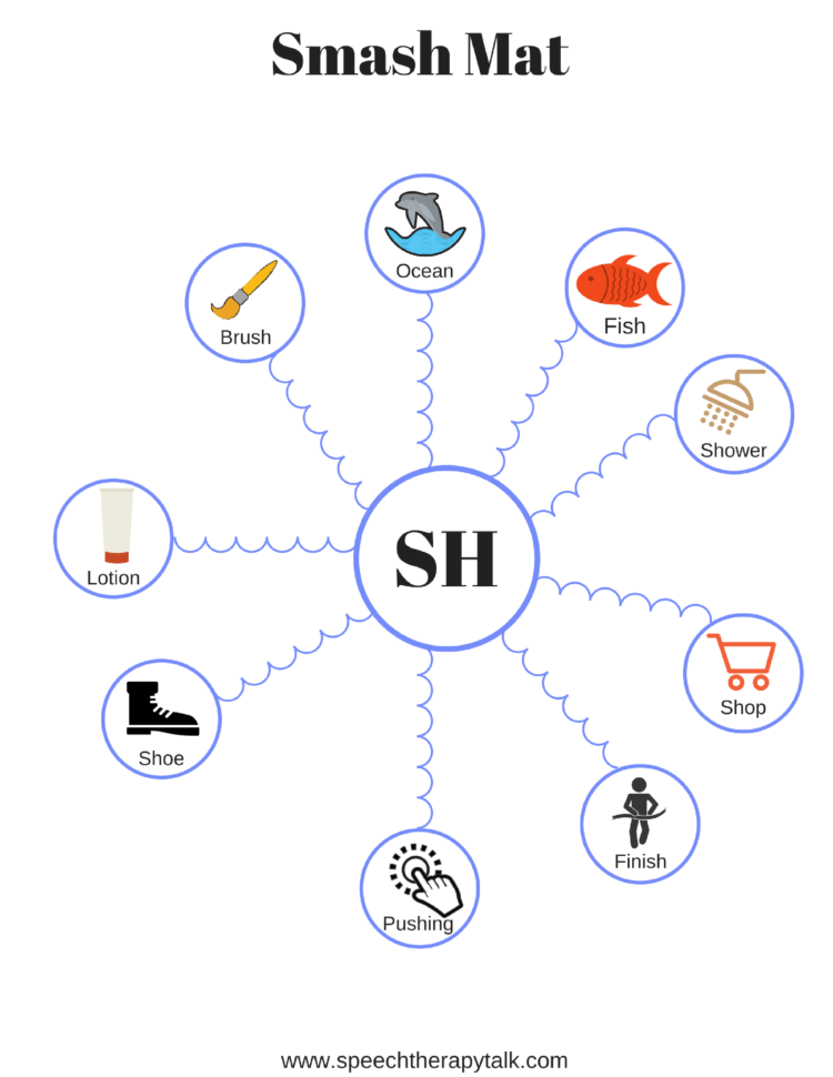 Sh Word List For Speech Therapy