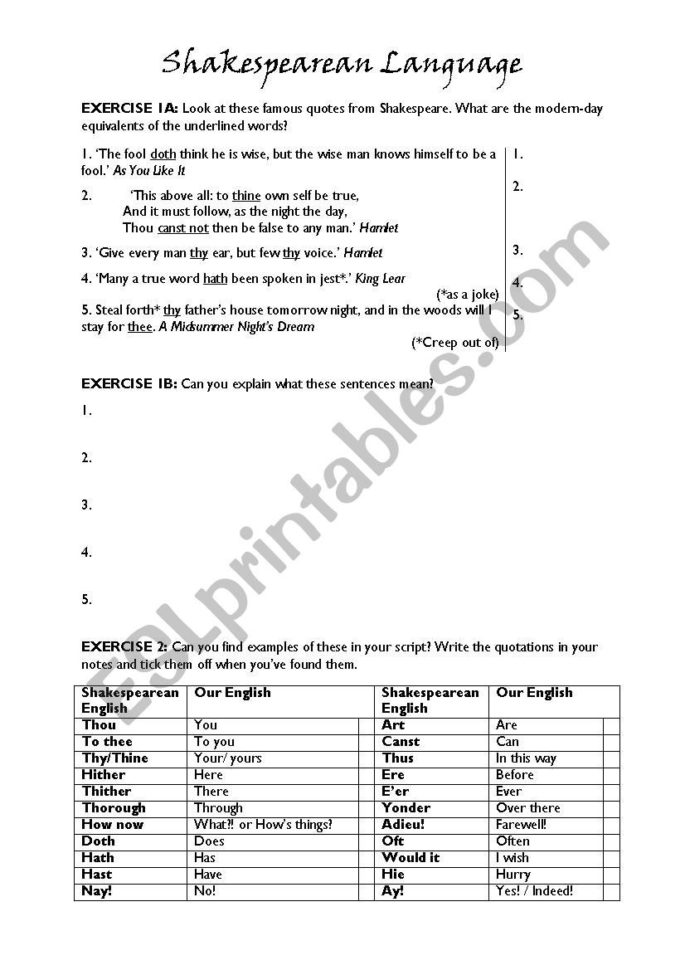 Shakespearean Language  Esl Worksheetstafkban