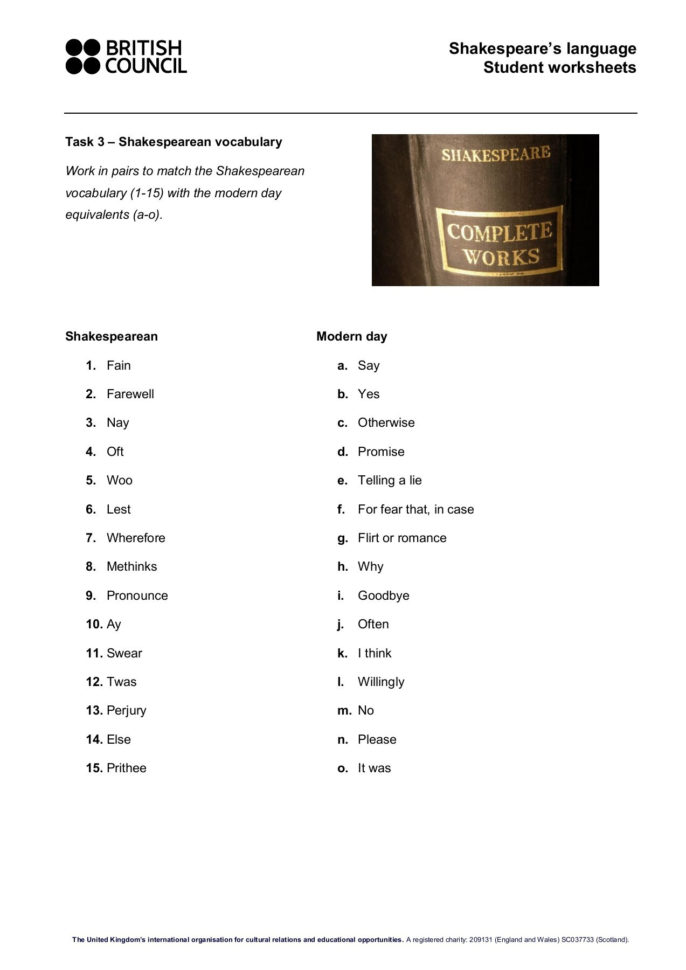 Shakespeare's Language Student Worksheets Pages 1  4  Text