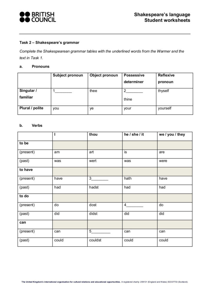 Shakespeare's Language Student Worksheets Pages 1  4  Text