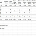 Sheet Cub Scout Financial Spreadsheets Budget  The
