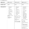 Shopping For A Credit Credit Card Comparison Worksheet