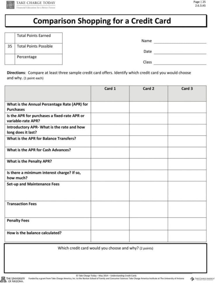 Shopping For A Credit Credit Card Comparison Worksheet With