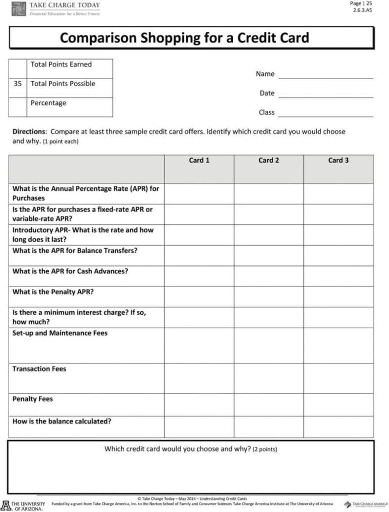 Shopping For Credit Worksheets Answers