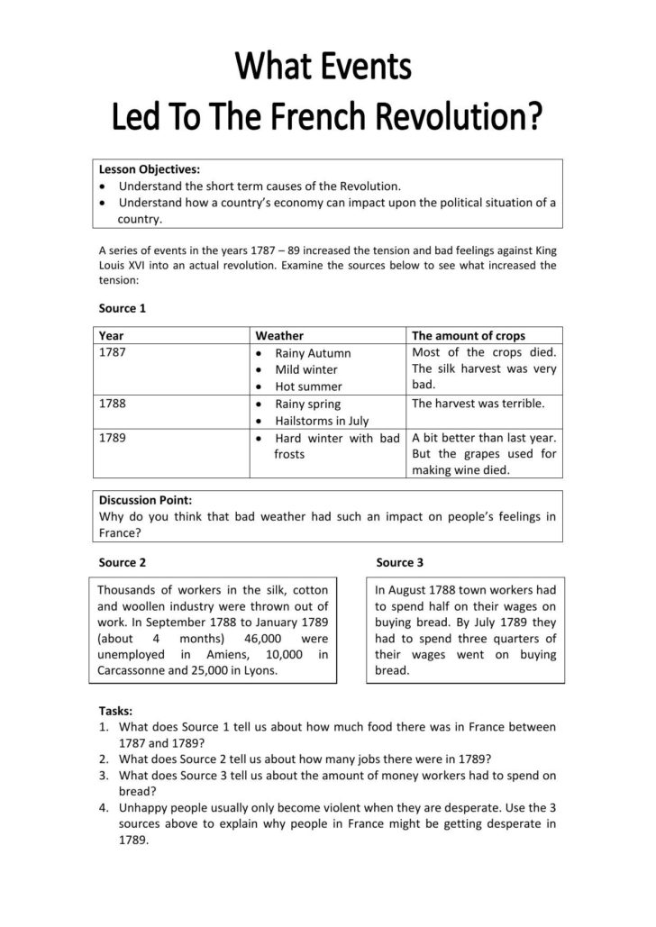Revolution In Agriculture Worksheet