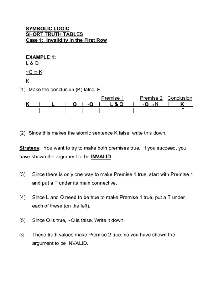 Short Truth Table Method Outline