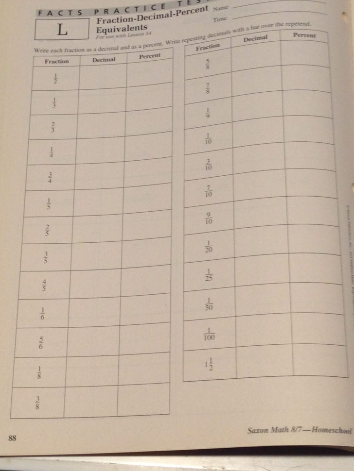 Should My Child Do Saxon Math 87 Or Algebra 12  Studying