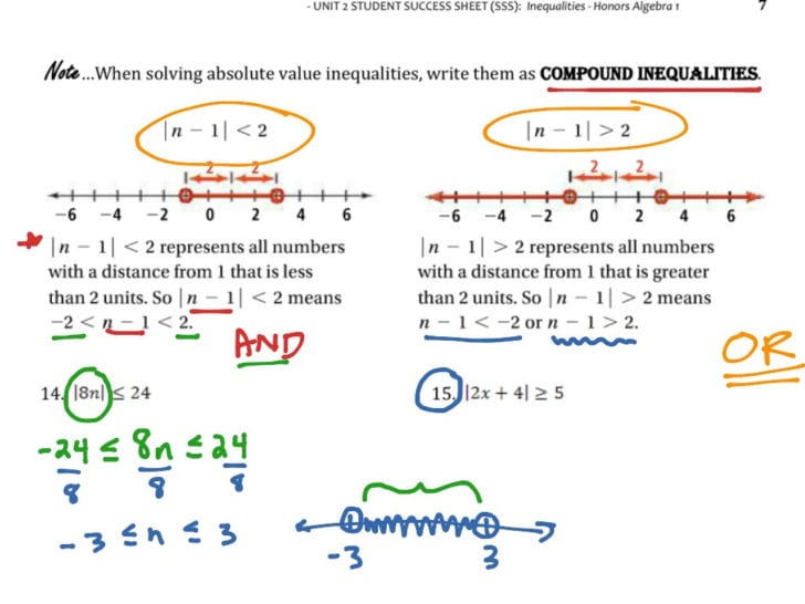 Absolute Value Inequalities Worksheet Answers Algebra 1