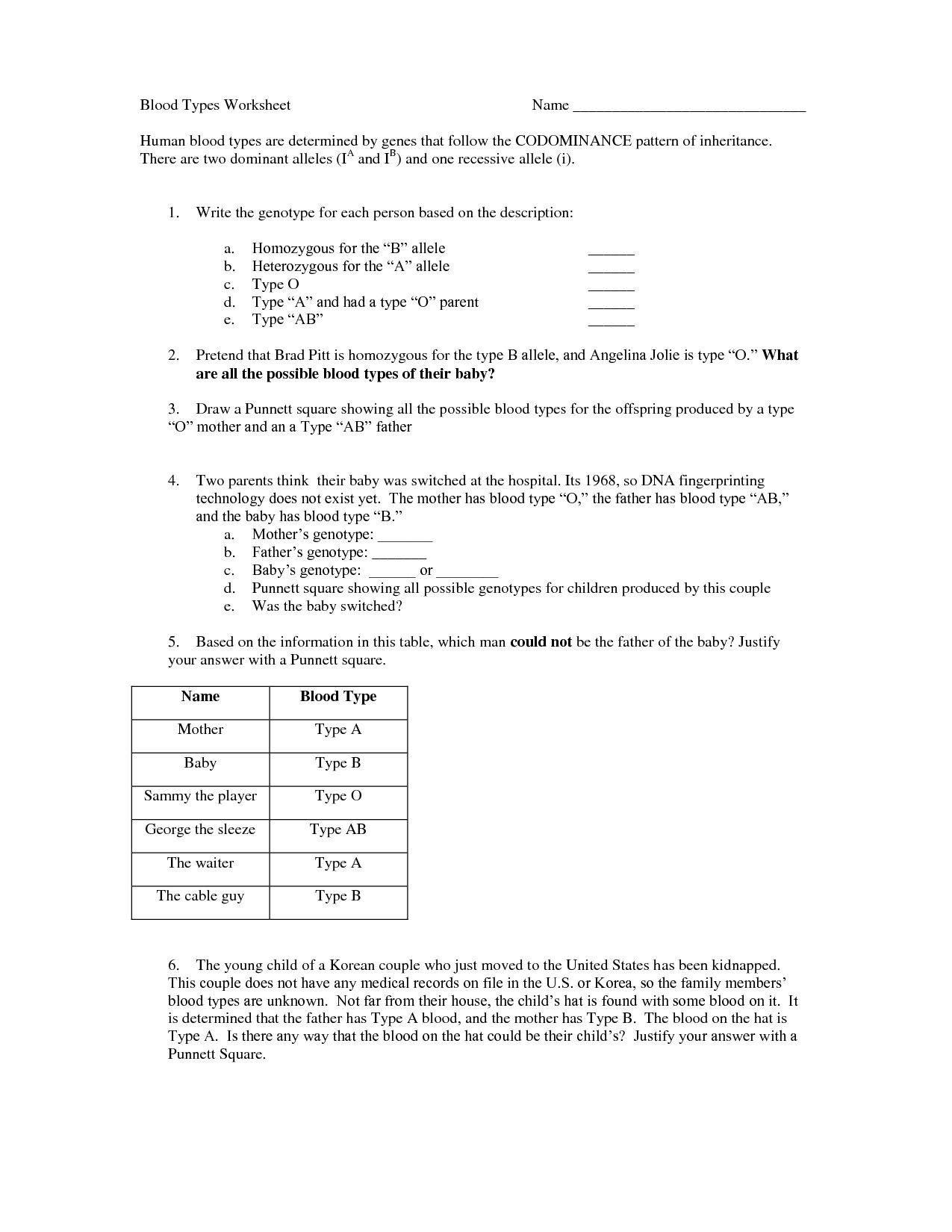Sickle Cell Anemia Pedigree Worksheet