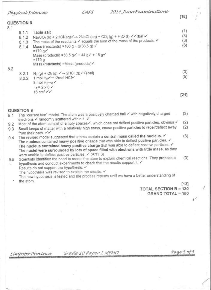 Sierpinski Triangle Worksheet