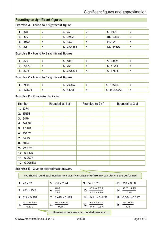 Significant Figures And Estimation Significant Figures And Estimation