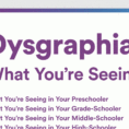 Signs Of Dysgraphia In Preschool Elementary Middle And High School